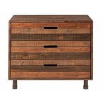 Recalled INK+IVY Renu three-drawer dresser